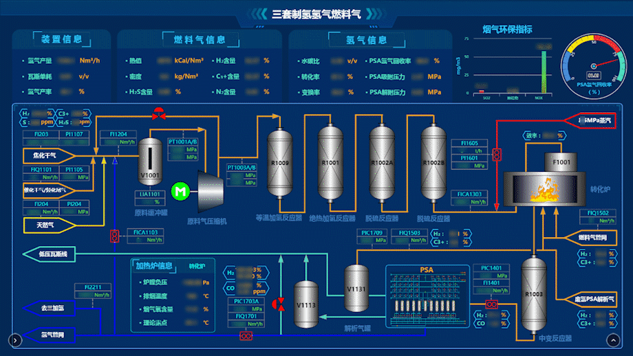 平台+APP 优秀实践，澳门威尼斯人网站公用工程优化助力京博石化降本增效